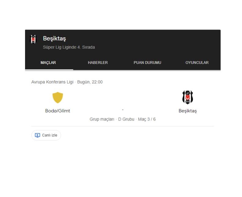 Beşiktaş Bodo-Glimt Deplasmanında