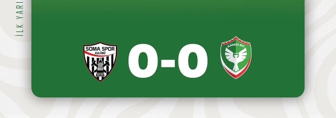 Şampiyonluk maçının ilk yarısı 0-0