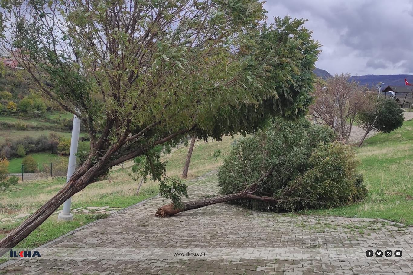 Meteorolojiden kuvvetli rüzgâr uyarısı