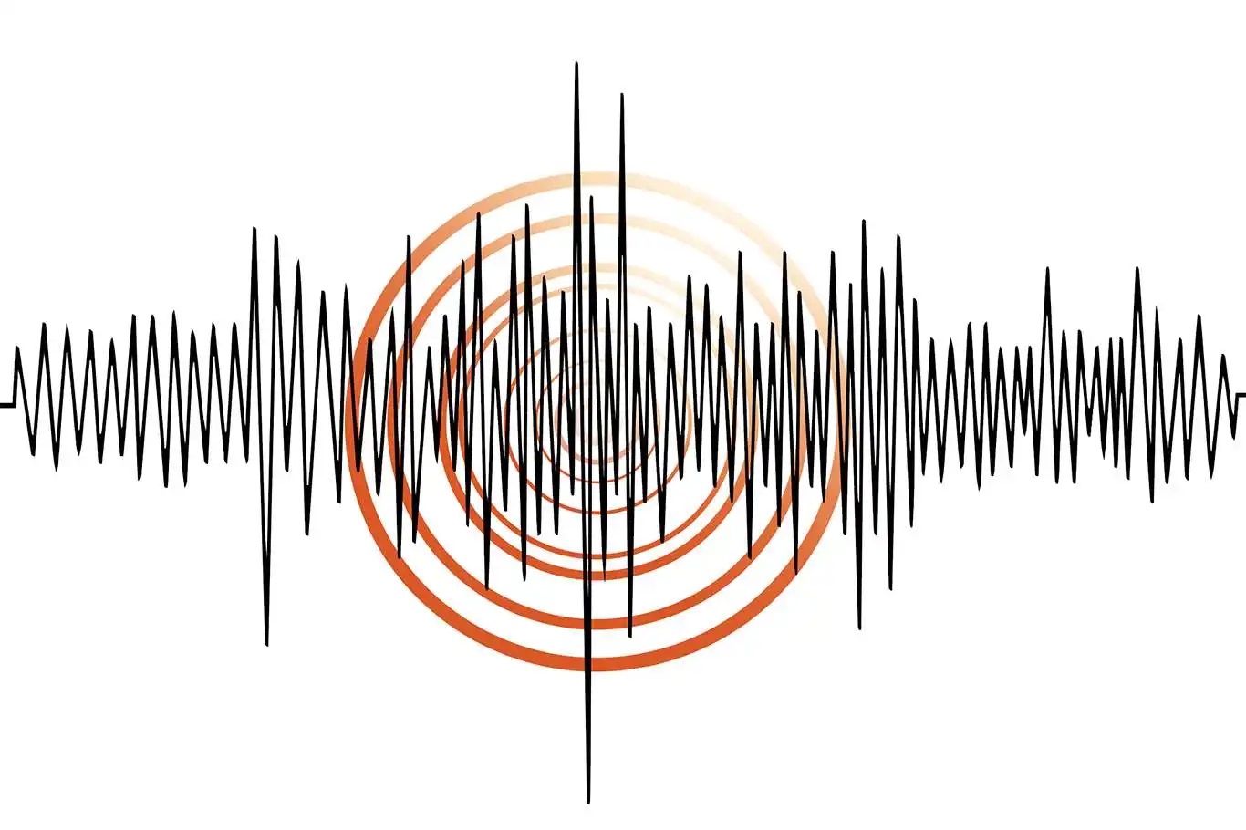 Malatya'da 4,0 büyüklüğünde deprem