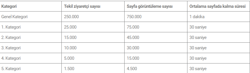 Ekran Görüntüsü 2024 09 22 181515