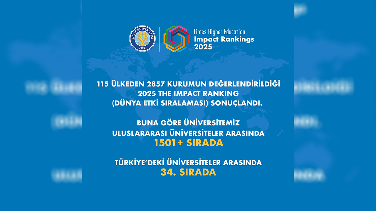 Sonuçlar Açıklandı! Dicle Üniversitesi Kaçıncı Sırada