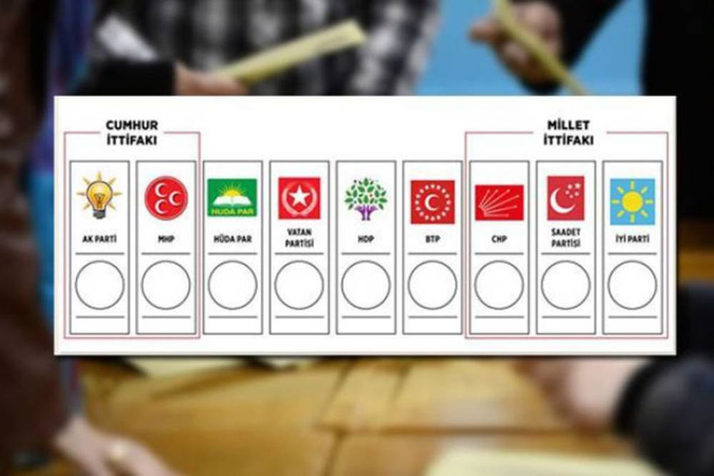 Partilerin oy pusulasındaki yerleri için kura çekilecek