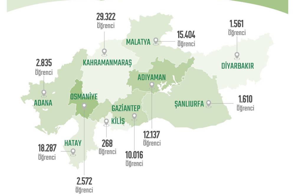 Afet bölgesindeki 94 bin öğrenci okuluna geri döndü