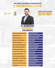 AK Parti Kayseri İl Yürütme Kurulu belli oldu