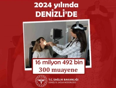 Denizli’de 2024 yılında 16 milyon 492 bin muayene gerçekleştirildi