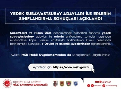 Şubat/Mart ve Nisan 2025 celp döneminde silah altına alınacak askerlerin sonuçları açıklandı